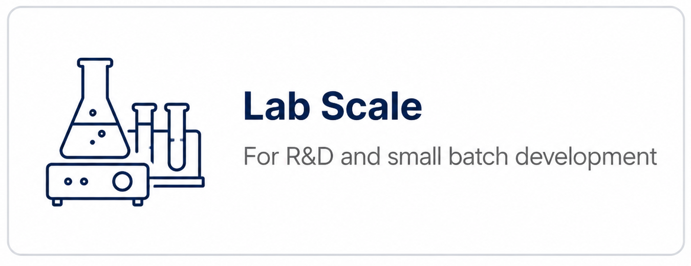 Lab scale jet milling