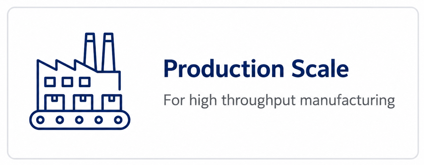 Production Scale Jet Milling
