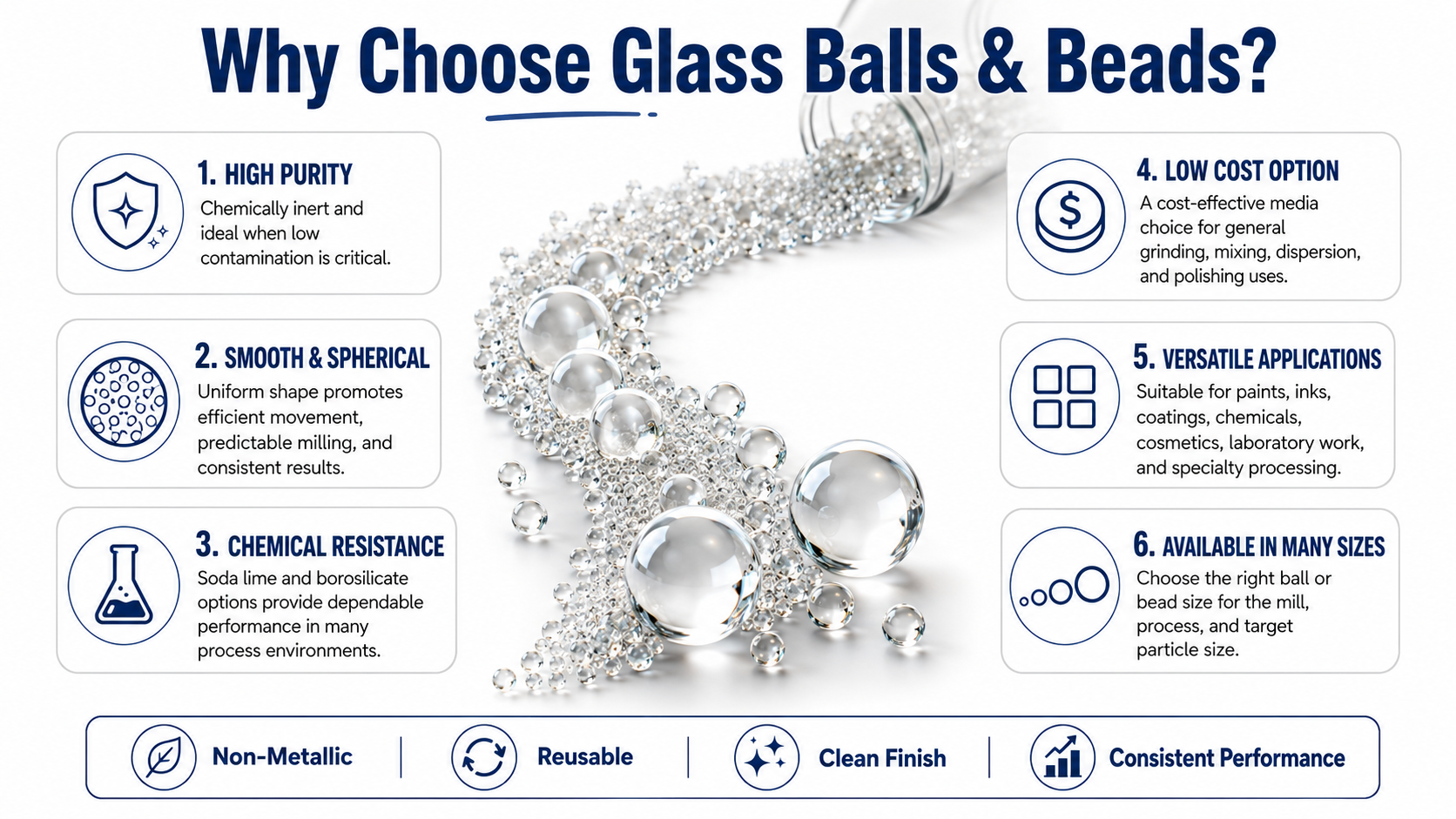 Why Choose Glass